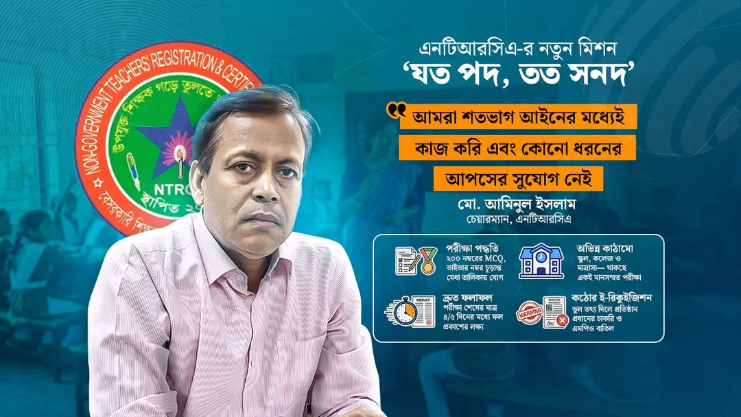 ১৯তম শিক্ষক নিবন্ধনে বন্ধ হচ্ছে ‘ওভার সনদ’, ‘শূন্য পদ যত সনদও তত’